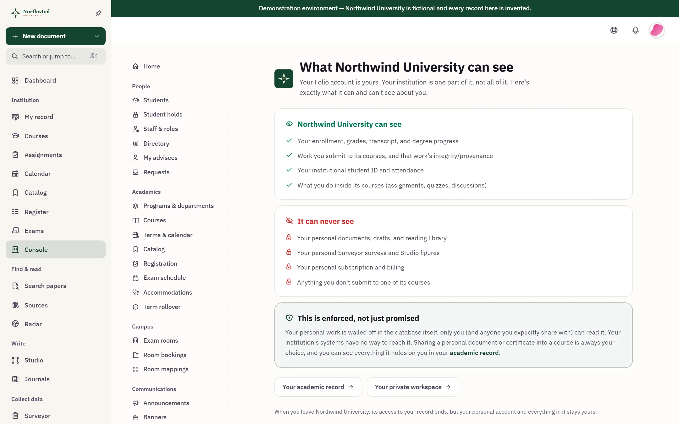 What Northwind University can see: enrollment, grades and work submitted to its courses, and what it can never see, such as personal drafts and libraries